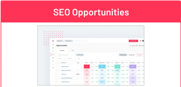 How to find and make the most of SEO opportunities?